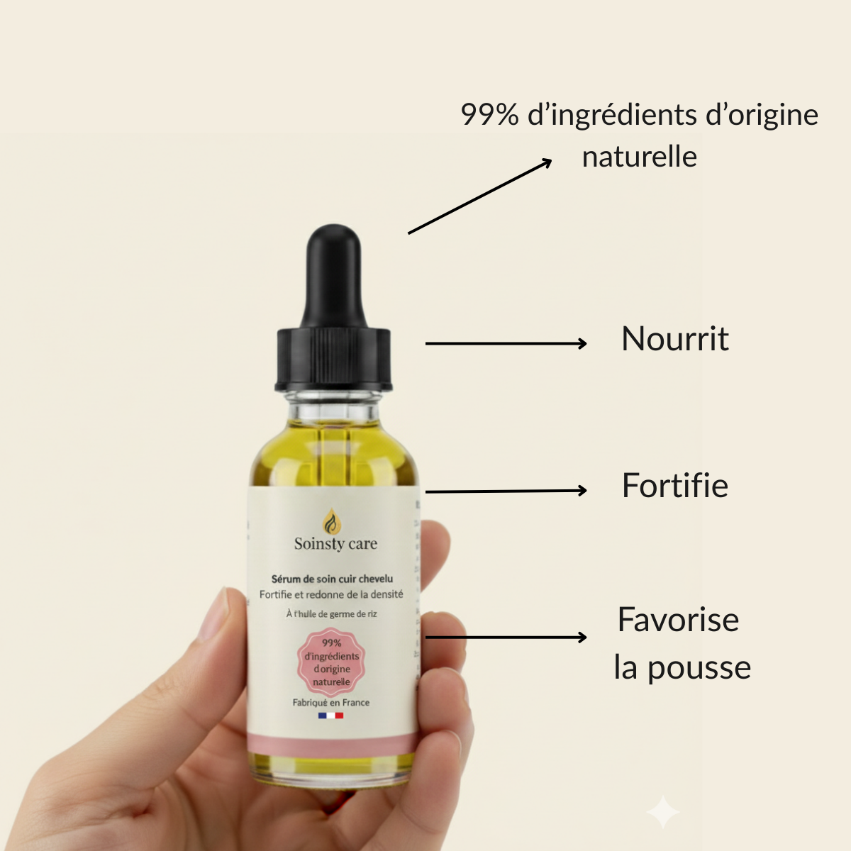 Sérum de soin cuir chevelu